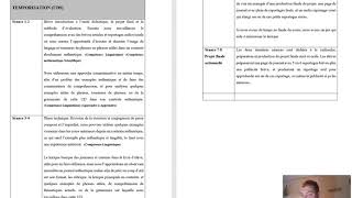 L5 01 Contexte