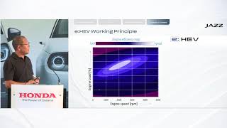 Honda e:HEV Hybrid System - How it Works (Ko Yamamoto, Technical Advisor Honda Motor Europe)