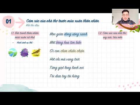 Video PHÂN TÍCH KHỔ 1 MÙA XUÂN NHO NHỎ - youtube
