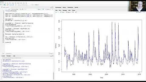 Fitting an ARIMA model in R