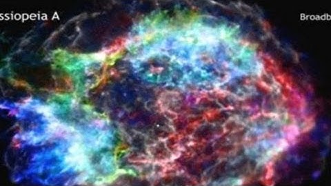 Watch a star explode!