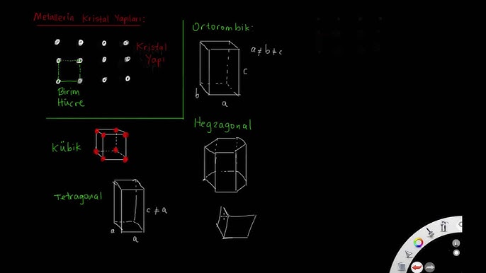 Kristal bilan jinsiy oyinlar