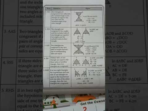 class 9 mathematics