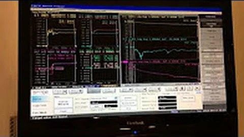 SuperSpeed USB 3.1 - Keysight Test Solution Overview