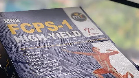 Concept of Crossed and uncrossed Lesion