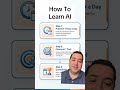 Discover the 3 simple steps to learn AI and get started today!