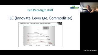 Why Wardley Maps changed how I think
