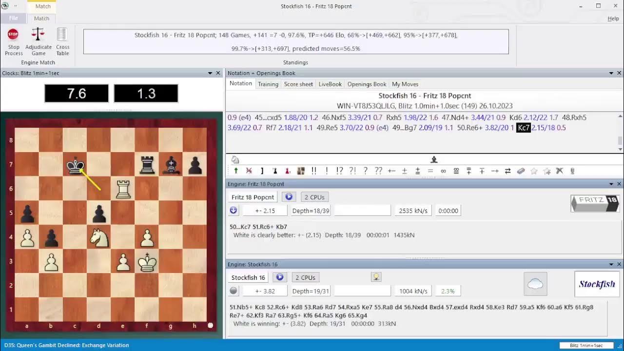 Stockfish 16 Vs. Fritz 18 