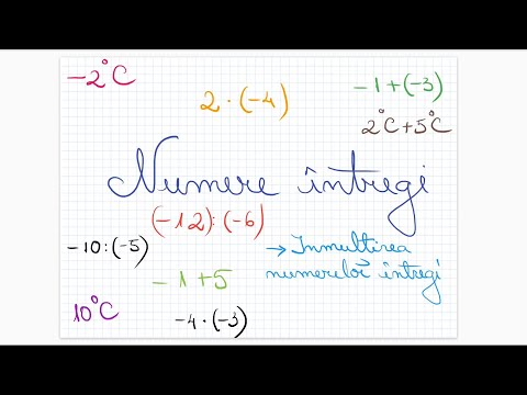 Video: Toate numerele întregi sunt numere naturale?