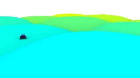 Rover3D MultiSphere 9 0 3 0 7