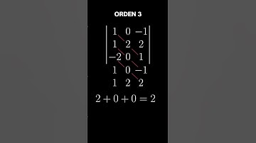 Determinantes en 20 segundos #shorts