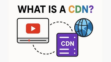 CDNs Explained: How YouTube Videos Load INSTANTLY (The CDN Secret)