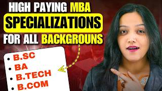 High Paying MBA Specializations According To Your Education Background | B.sc , BA , B.com , Btech
