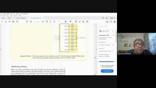 Programmable Logic Devices Part 3