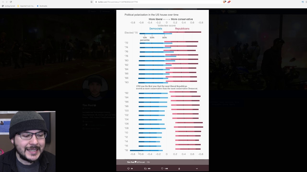 Here's Your PROOF, 
