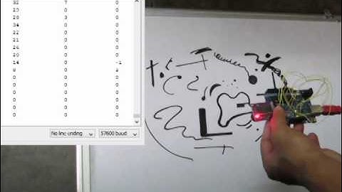 Optic Flow using ADNS-3080