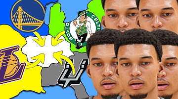 NBA Imperialism, But Each Team Only Has ONE Player