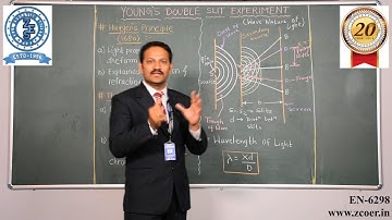 YOUNGS DOUBLE SLIT EXPERIMENT