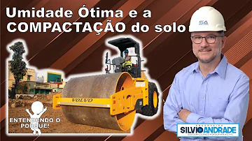 Como a compactação do solo faz com que ele se torne impermeável?