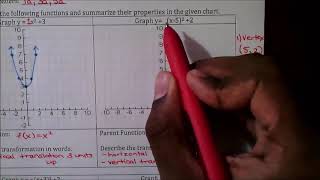 Quadratic Functions: Lessons 2 and 3- Graphing Parabolas
