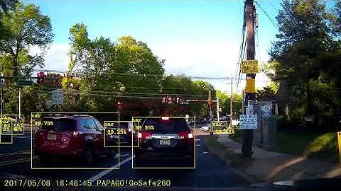 VEHICLE DETECTION USING YOLO V3