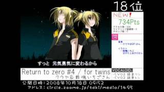 zoome公認！月刊VOCALOIDランキング - 2008年10月付（YouTube高画質版 - 前半）