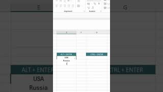 4 Top Excel Shortcuts You Must Know