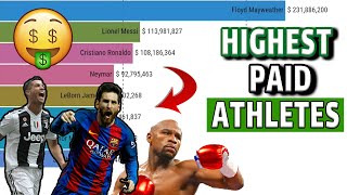 TOP 10 WORLD'S HIGHEST PAID ATHLETES  1990-2021