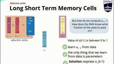 Long Short Term Memory (LSTM) | Rajeev Kumar Gupta | SISTec Gandhi Nagar.m4v