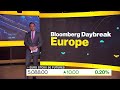 China Govt Eyes Home Purchases, Stocks Jump Ahead of US CPI | Daybreak: Europe 05/15/2024