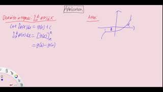 Crash Course/Summary: H2 Math Integration in less than 7:50!