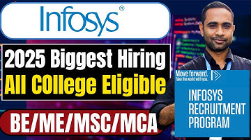 Infosys Biggest Hiring Again Announced | BE/BTech/ME/MTech/MSC/MCA | Batch 25/