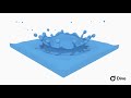 SPH Fluid Simulation - Droplet Impact