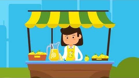 DETERMINE your Business Staffing Requirements