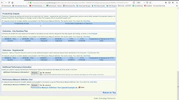 PartnerGrants Quarterly Performance Part II   Status Report