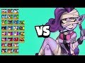 EMZ 1v1 vs EVERY Brawler | Range is EVERYTHING | Triple your DPS!