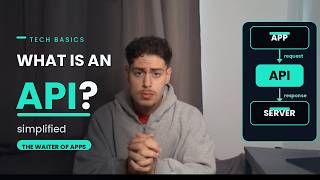 Famous what is  an API key ? (Simplified) Wealth