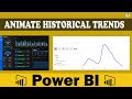 Animate historical trends over time in power bi  crafting dynamic data stories  data visualization