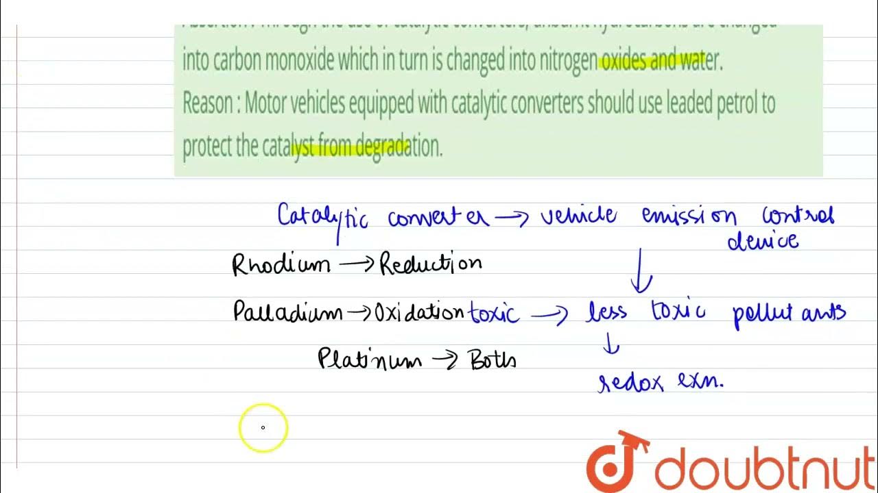 Assertion Through the use of catalytic converters, unburnt