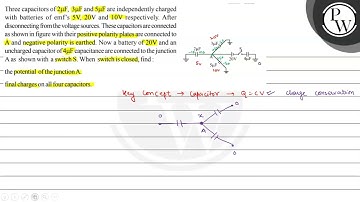 Three capacitors of \( 2 \mu \mathrm{F}, 3 \mu \mathrm{F} \) and \(...