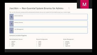 LINUX IN directories