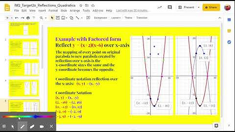 Example reflecting parabola over x-axis