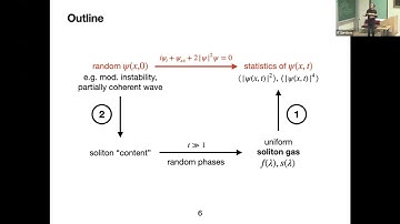 Dr. Thibault Congy | Statistics of Extreme Events in Integrable Turbulence