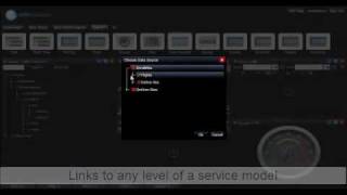 Famous How to build a Silverlight Dashboard in 2 minutes Profile