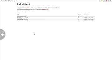Установка плагина XML sitemap на плагине  Yoast Seo - Этап 11