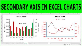 how to create a secondary axis in excel charts