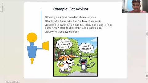 Backward Chaining Algorithm