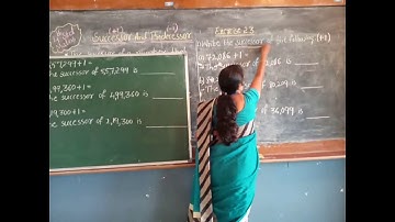 4th Mathematics Exercise 2.3/ Basavaraddi English Medium School Dharwad.