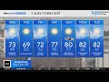 Cooler temperatures this weekend in Maryland