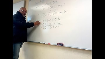 Complemento A1 y A2 | Matemáticas Básicas para Computación